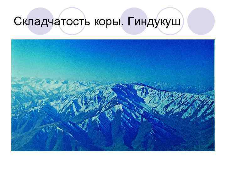 Складчатость коры. Гиндукуш 