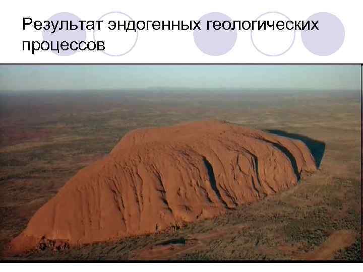 Результат эндогенных геологических процессов 