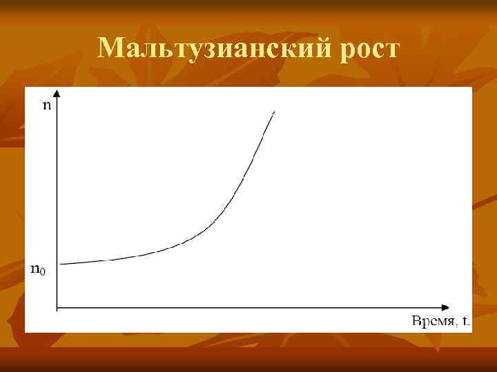 Мальтузианский рост 