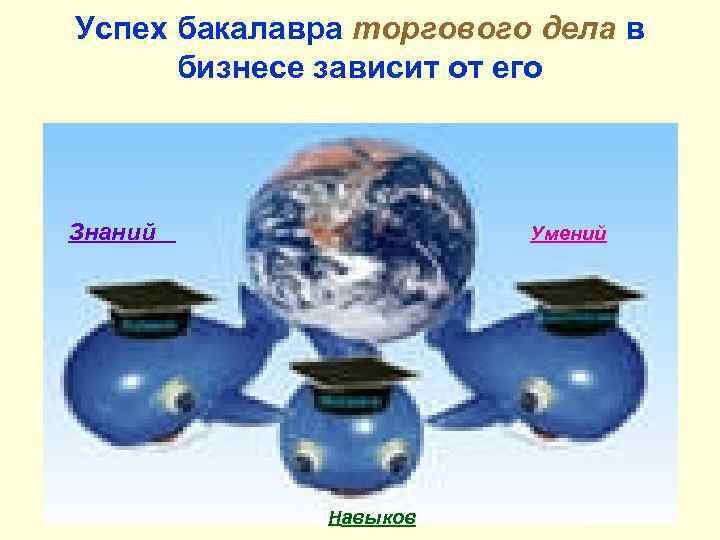 Успех бакалавра торгового дела в бизнесе зависит от его Знаний Умений Навыков 