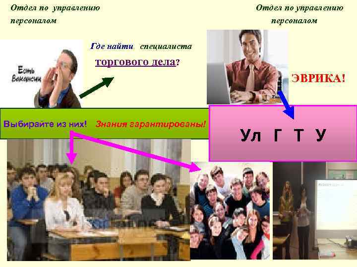 Отдел по управлению персоналом Где найти специалиста торгового дела? ЭВРИКА! Выбирайте из них! Знания