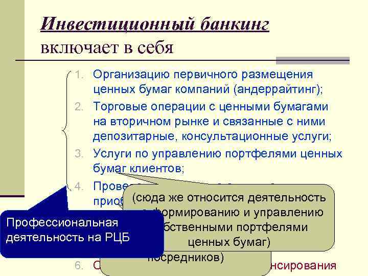 Инвестиционный банкинг включает в себя 1. Организацию первичного размещения ценных бумаг компаний (андеррайтинг); 2.