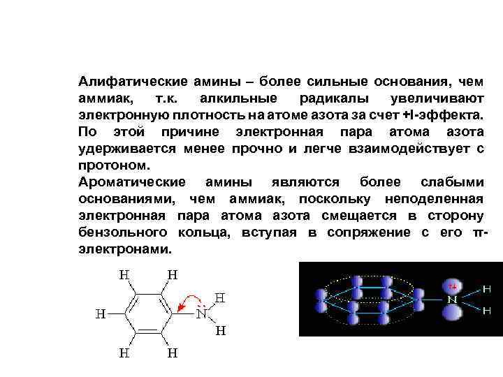 Радикалом называется группа атомов