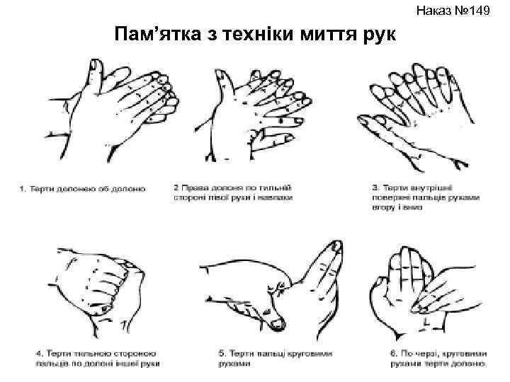 Наказ № 149 Пам’ятка з техніки миття рук 