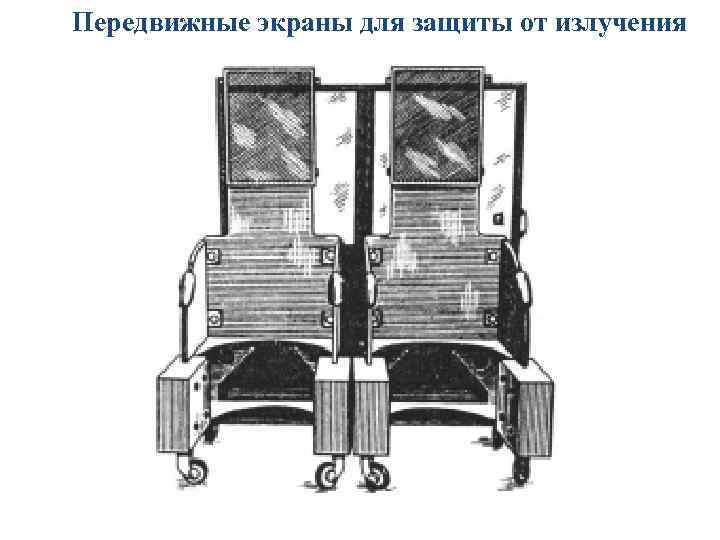 Передвижные экраны для защиты от излучения 