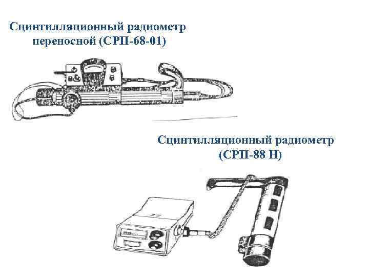 Сцинтилляционный радиометр переносной (СРП-68 -01) Сцинтилляционный радиометр (СРП-88 Н) 