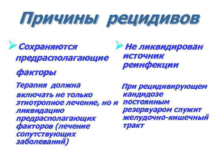 Причины рецидивов ØСохраняются предрасполагающие ØНе ликвидирован факторы Терапия должна включать не только этиотропное лечение,