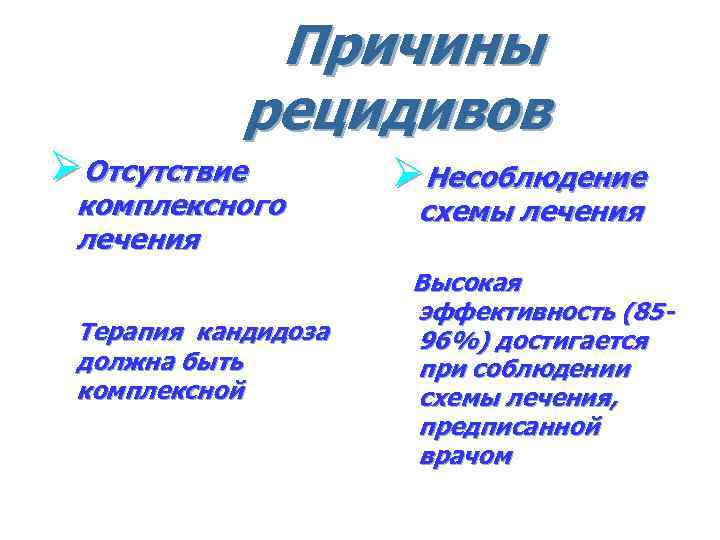 Причины рецидивов ØОтсутствие комплексного лечения Терапия кандидоза должна быть комплексной ØНесоблюдение схемы лечения Высокая