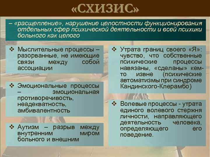  «СХИЗИС» – «расщепление» , нарушение целостности функционирования отдельных сфер психической деятельности и всей