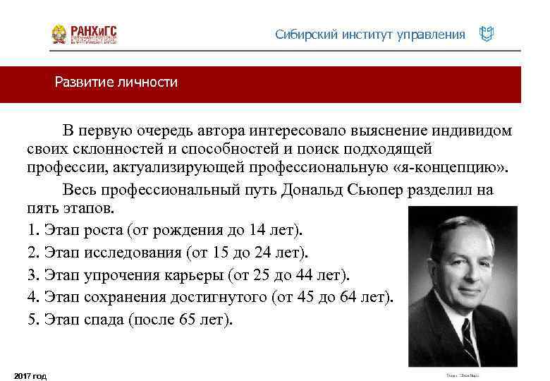 Сибирский институт управления Развитие личности В первую очередь автора интересовало выяснение индивидом своих склонностей