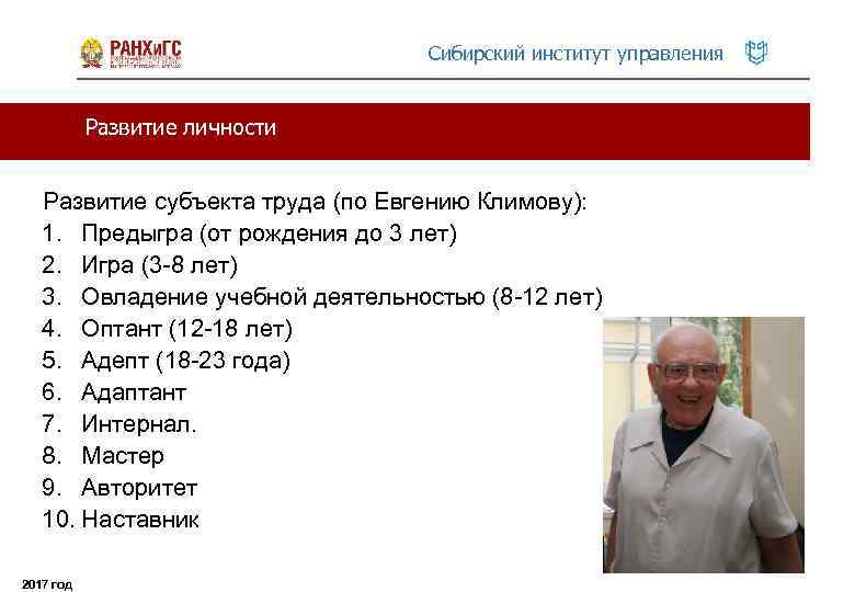 Сибирский институт управления Развитие личности Развитие субъекта труда (по Евгению Климову): 1. Предыгра (от