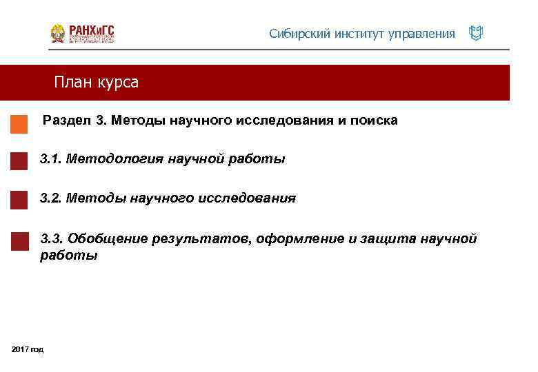 Сибирский институт управления План курса Раздел 3. Методы научного исследования и поиска 3. 1.