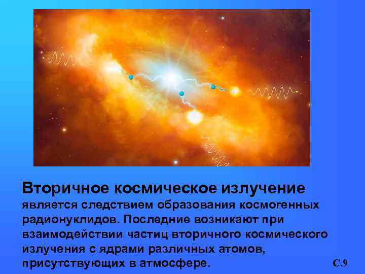 Вторичное космическое излучение является следствием образования космогенных радионуклидов. Последние возникают при взаимодействии частиц вторичного