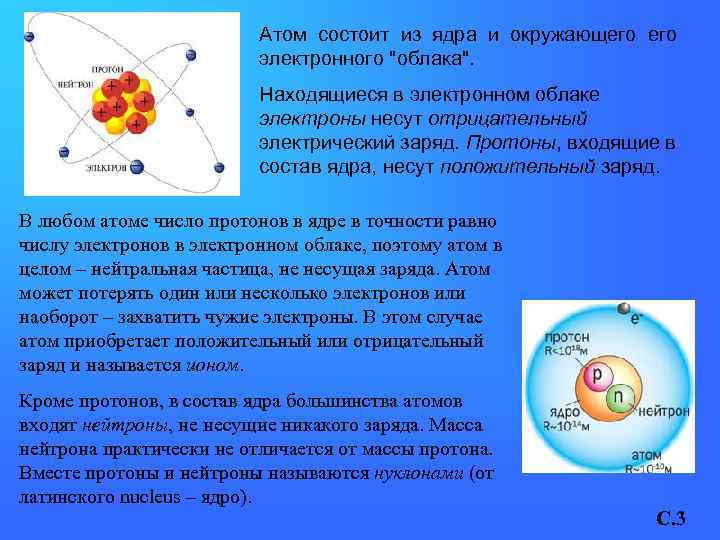 Атом состоит из ядра и окружающего электронного 