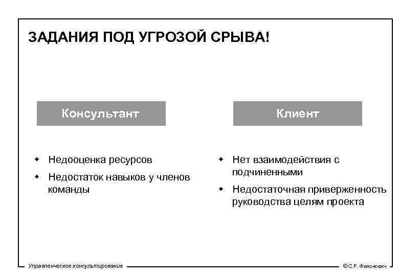 ЗАДАНИЯ ПОД УГРОЗОЙ СРЫВА! Консультант w Недооценка ресурсов w Недостаток навыков у членов команды
