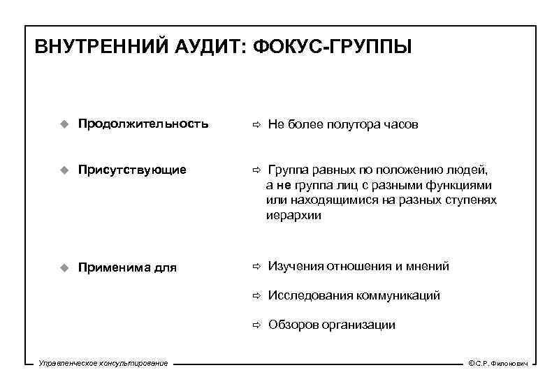 ВНУТРЕННИЙ АУДИТ: ФОКУС-ГРУППЫ u Продолжительность ð Не более полутора часов u Присутствующие ð Группа