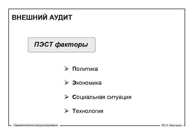 ВНЕШНИЙ АУДИТ ПЭСТ факторы Ø Политика Ø Экономика Ø Социальная ситуация Ø Технология Управленческое
