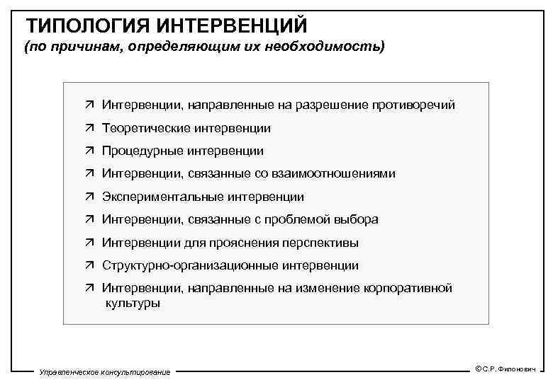 ТИПОЛОГИЯ ИНТЕРВЕНЦИЙ (по причинам, определяющим их необходимость) ä Интервенции, направленные на разрешение противоречий ä