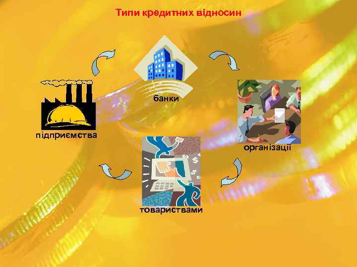 Типи кредитних відносин банки підприємства організації товариствами 