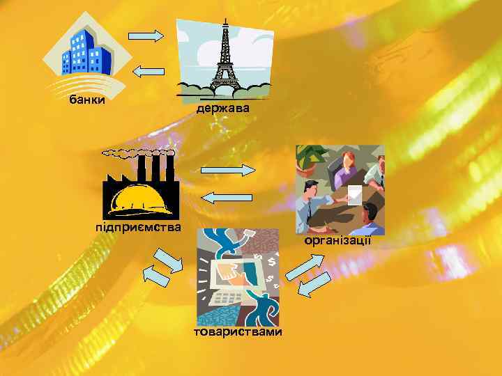 банки держава підприємства організації товариствами 