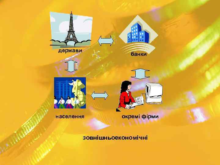 держави банки населення окремі фірми зовнішньоекономічні 