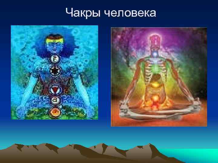 Чакры человека 