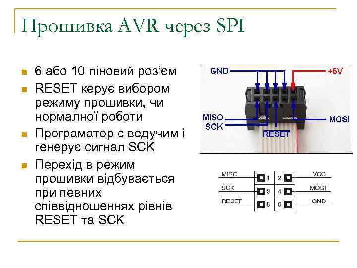 Прошивка AVR через SPI n n 6 або 10 піновий роз’єм RESET керує вибором