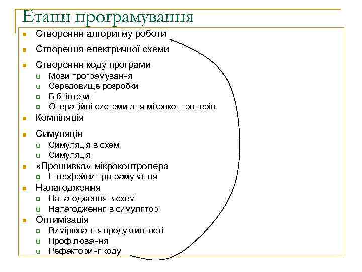 Етапи програмування n Створення алгоритму роботи n Створення електричної схеми n Створення коду програми