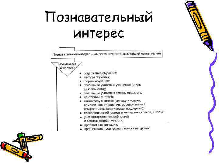 Какое средство обучения относится к сложным средствам картина текст учебник компьютер