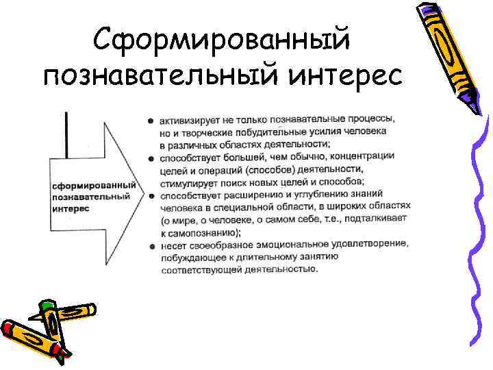 Сформированный познавательный интерес 