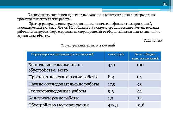 35 К сожалению, заказчики проектов недостаточно выделяют денежных средств на проектно изыскательские работы. Пример