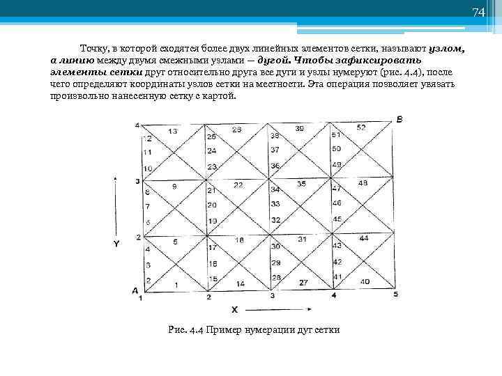 74 Точку, в которой сходятся более двух линейных элементов сетки, называют узлом, а линию