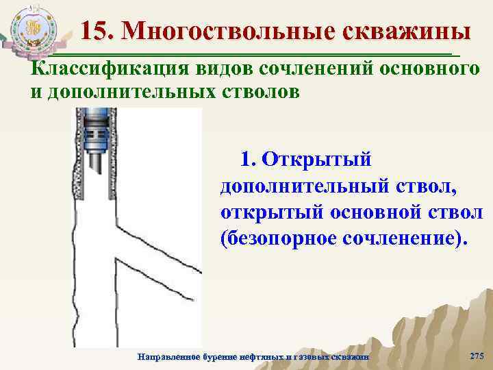 15. Многоствольные скважины Классификация видов сочленений основного и дополнительных стволов 1. Открытый дополнительный ствол,