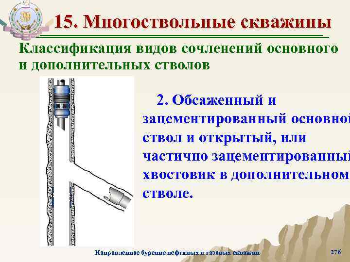15. Многоствольные скважины Классификация видов сочленений основного и дополнительных стволов 2. Обсаженный и зацементированный