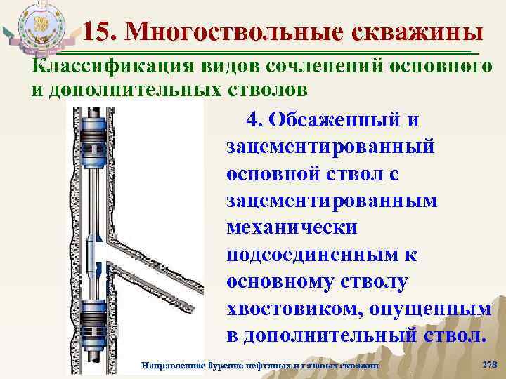 15. Многоствольные скважины Классификация видов сочленений основного и дополнительных стволов 4. Обсаженный и зацементированный