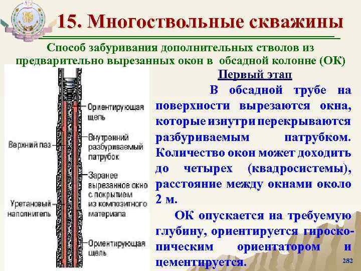 15. Многоствольные скважины Способ забуривания дополнительных стволов из предварительно вырезанных окон в обсадной колонне