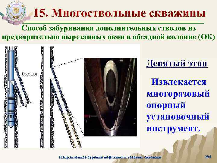 15. Многоствольные скважины Способ забуривания дополнительных стволов из предварительно вырезанных окон в обсадной колонне