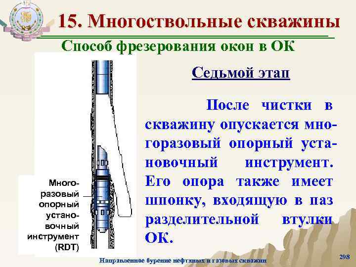 15. Многоствольные скважины Способ фрезерования окон в ОК Седьмой этап Многоразовый опорный установочный инструмент