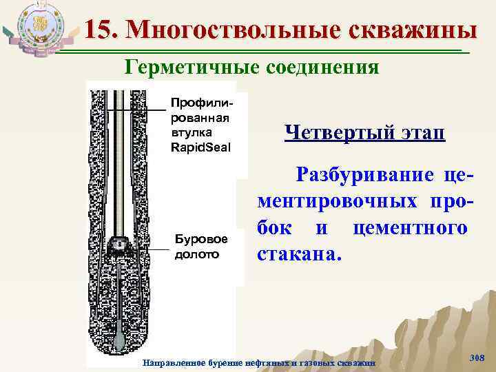 15. Многоствольные скважины Герметичные соединения Профилированная втулка Rapid. Seal Буровое долото Четвертый этап Разбуривание