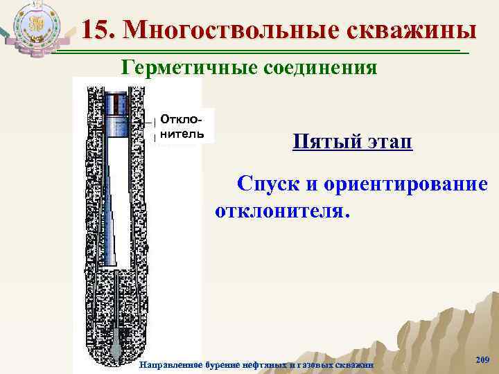 15. Многоствольные скважины Герметичные соединения Отклонитель Пятый этап Спуск и ориентирование отклонителя. Направленное бурение
