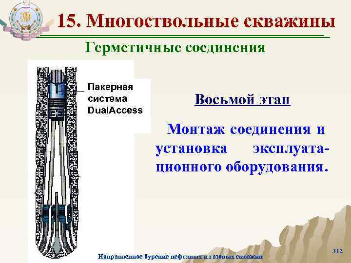 15. Многоствольные скважины Герметичные соединения Пакерная система Dual. Access Восьмой этап Монтаж соединения и
