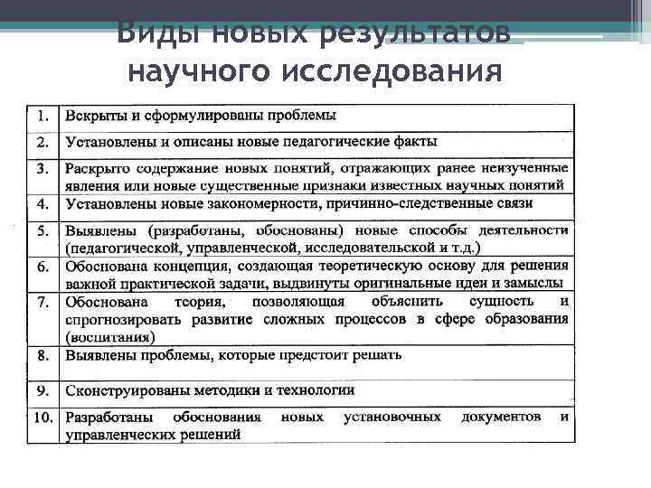 Виды новых результатов научного исследования 13 