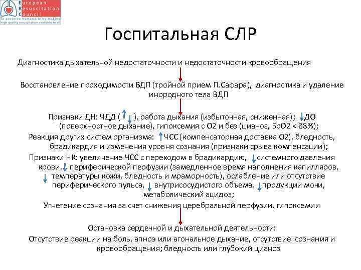 Госпитальная СЛР Диагностика дыхательной недостаточности и недостаточности кровообращения Восстановление проходимости ВДП (тройной прием П.