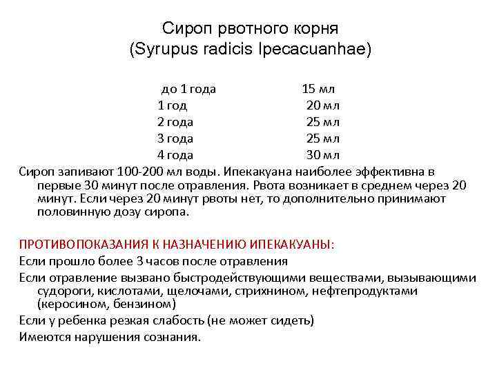 Сироп рвотного корня (Syrupus radicis Ipecacuanhae) до 1 года 15 мл 1 год 20