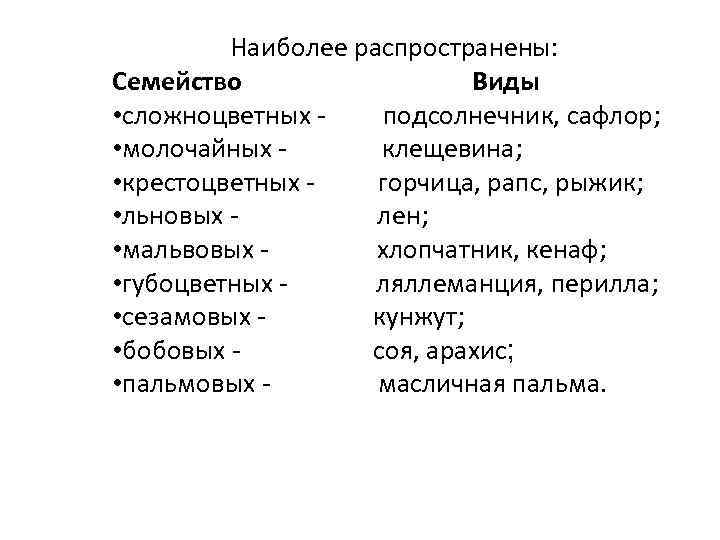 Наиболее распространены: Семейство Виды • сложноцветных подсолнечник, сафлор; • молочайных клещевина; • крестоцветных горчица,