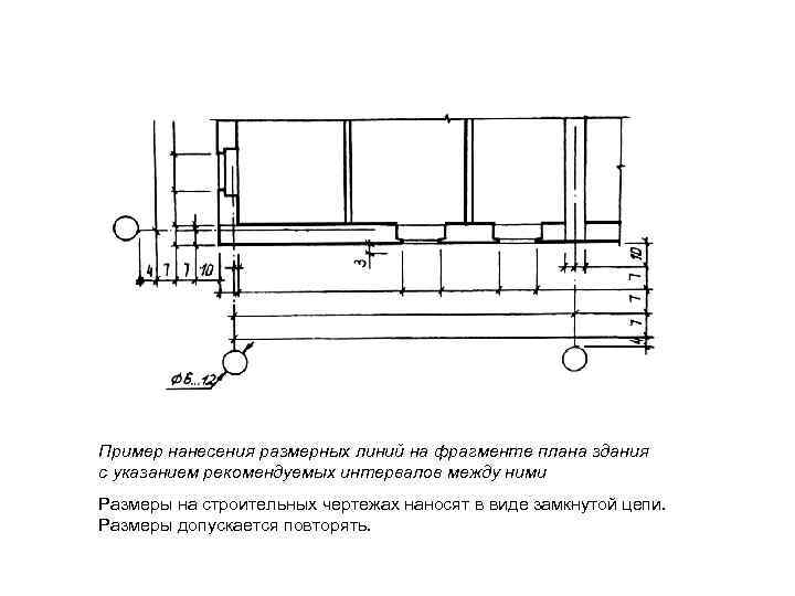 Пример нанесения размерных линий на фрагменте плана здания с указанием рекомендуемых интервалов между ними