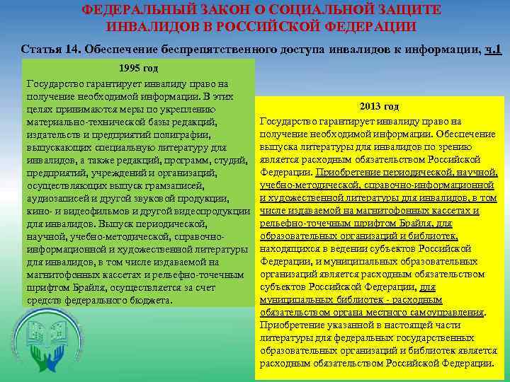 ФЕДЕРАЛЬНЫЙ ЗАКОН О СОЦИАЛЬНОЙ ЗАЩИТЕ ИНВАЛИДОВ В РОССИЙСКОЙ ФЕДЕРАЦИИ Статья 14. Обеспечение беспрепятственного доступа