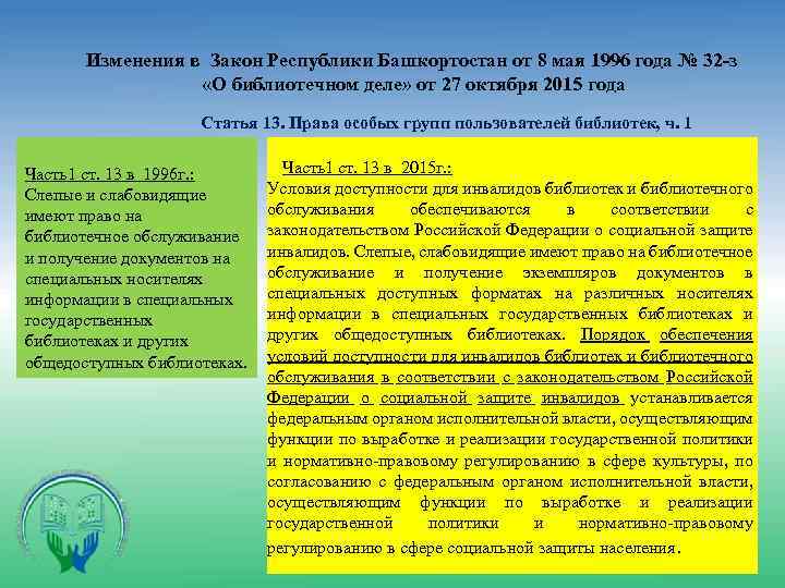 Изменения в Закон Республики Башкортостан от 8 мая 1996 года № 32 -з «О