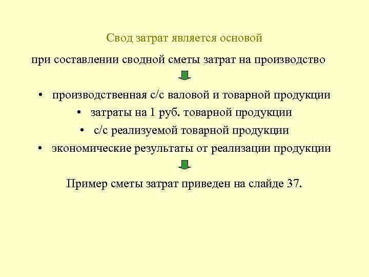 Свод затрат является основой при составлении сводной сметы затрат на производство • производственная с/с