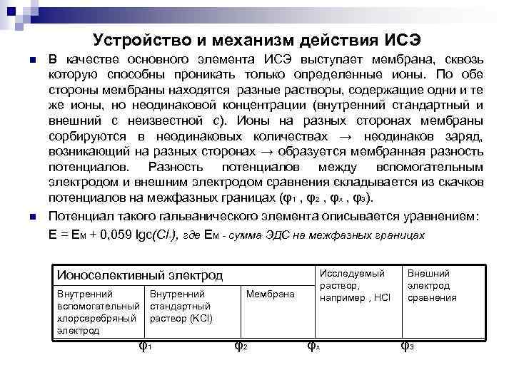 Устройство и механизм действия ИСЭ n n В качестве основного элемента ИСЭ выступает мембрана,
